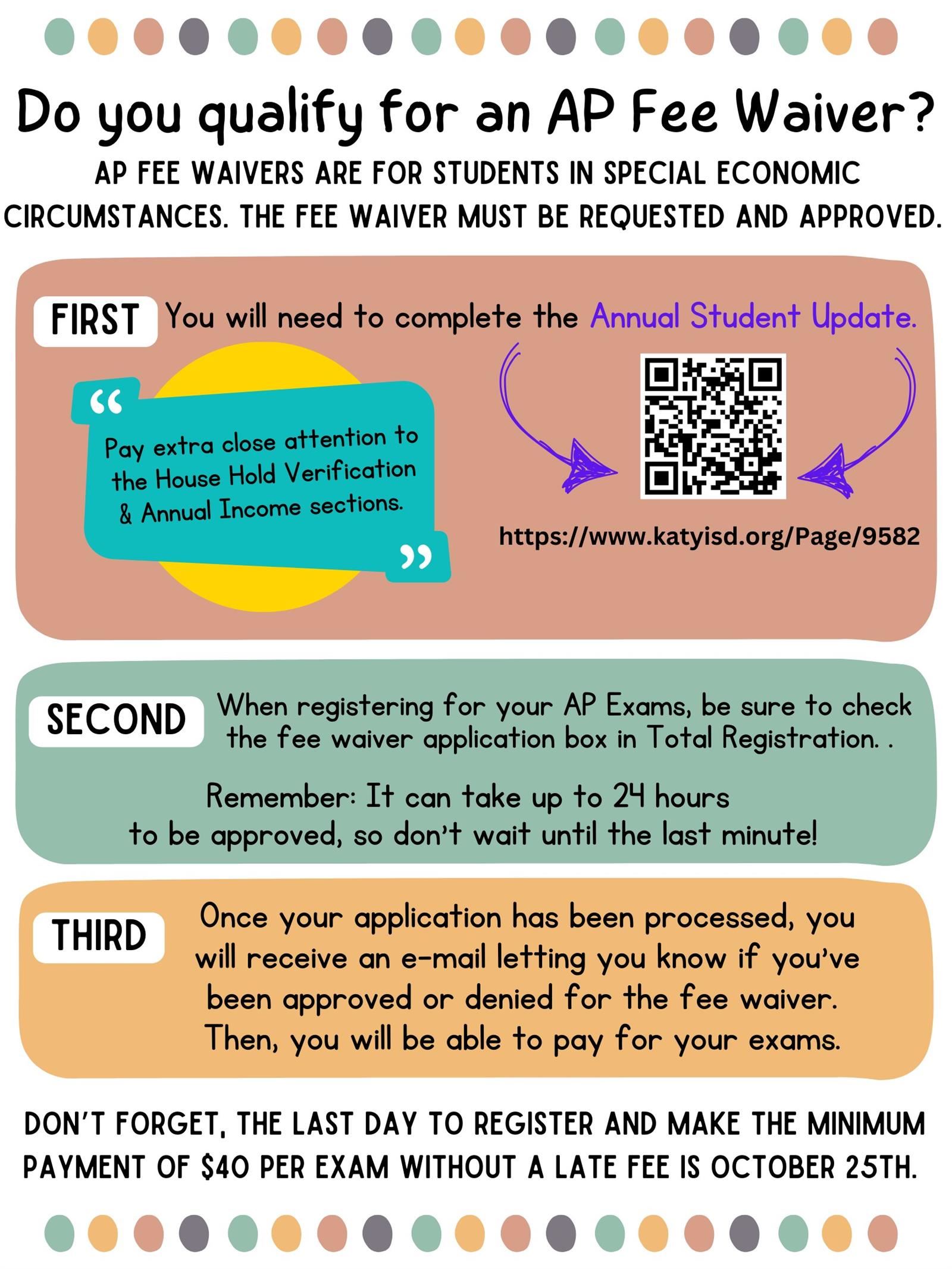Fee waiver qualification information Fee waiver qualification information